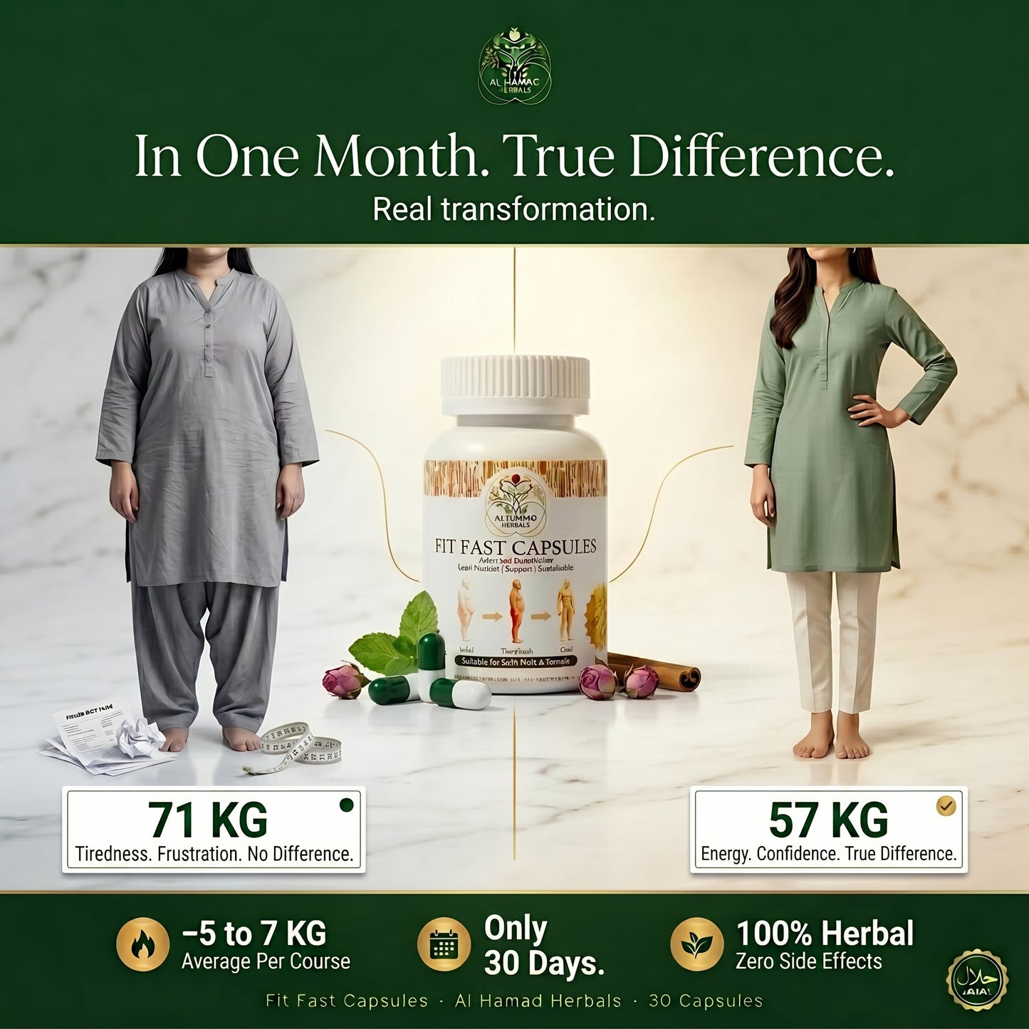 Fit Fast Capsules - Lose Weight Naturally (30-Day Supply)