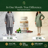 Fit Fast Capsules - Lose Weight Naturally (30-Day Supply)